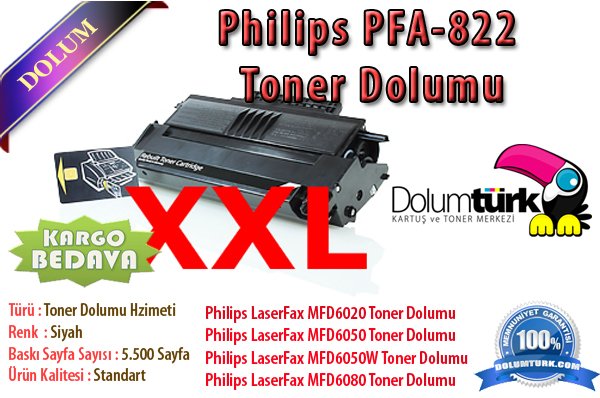 Philips MFD 6020W Toner Dolum + Sim Kart, 6050W , 6080 , 6020 , 6050 , LFF-6050 , LFF-6080 Toner Dolum + Yeni Sim Kart